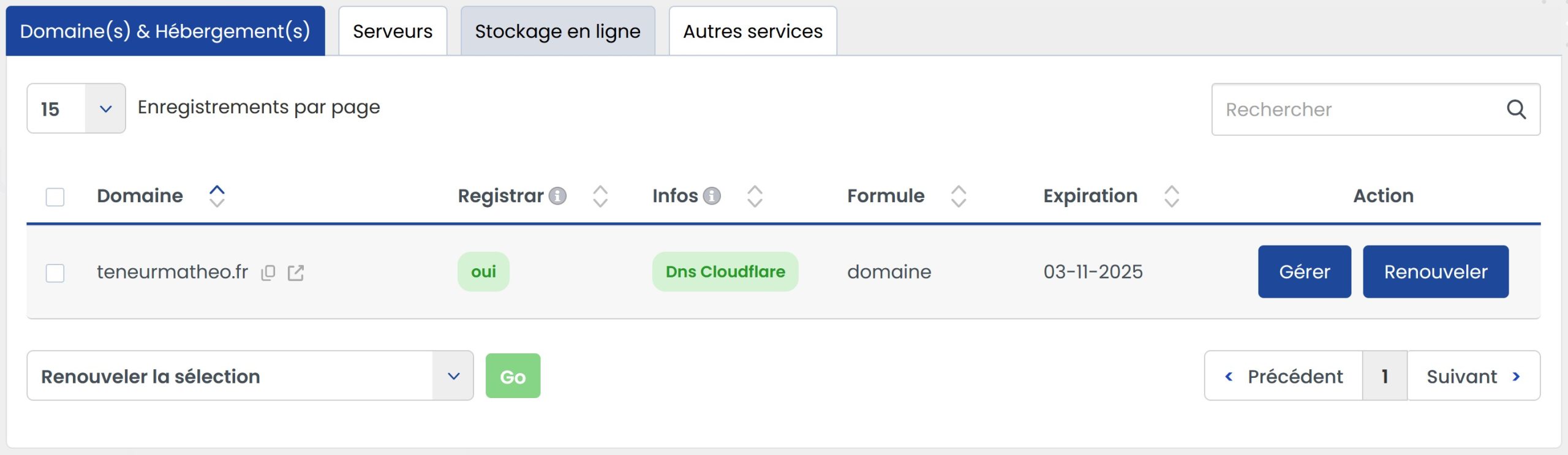 Dashboard de LWS