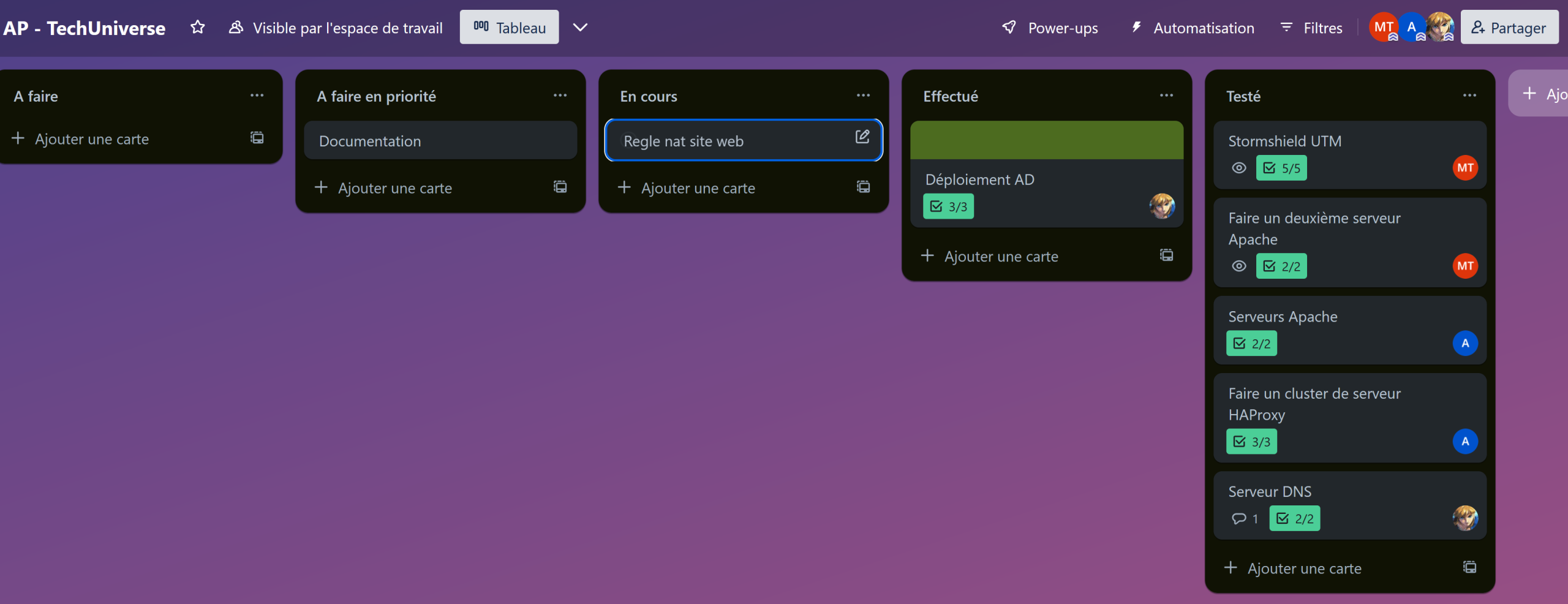 Vue globale de l’espace de travail Trello