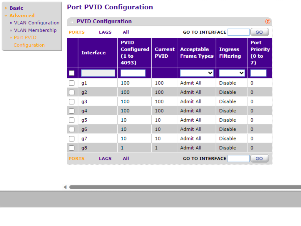 Attribution des VLAN aux ports du switch